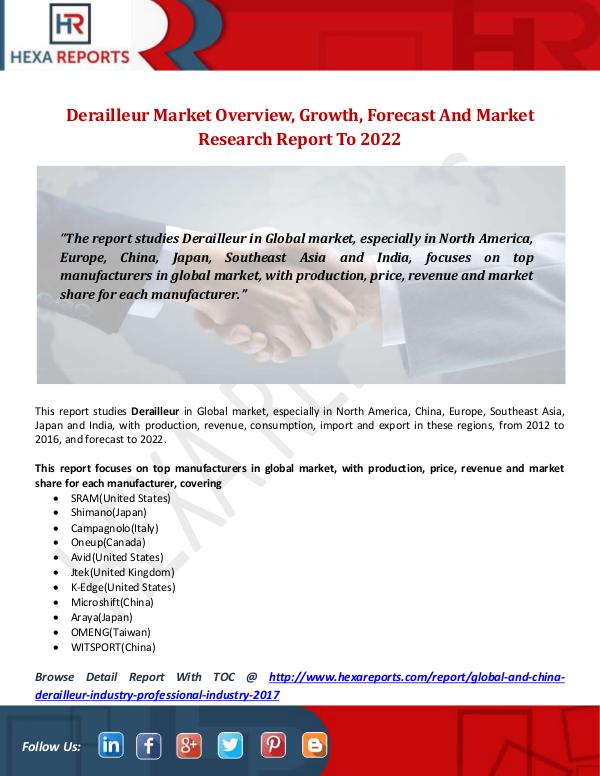 Hexa Reports Industry Derailleur Market