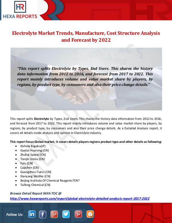 Hexa Reports Industry Electrolyte Market