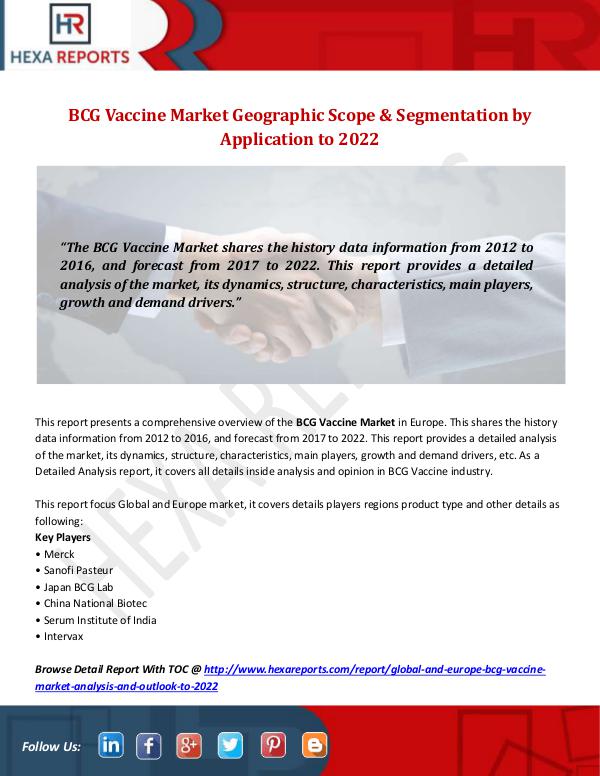 Hexa Reports Industry BCG Vaccine Market