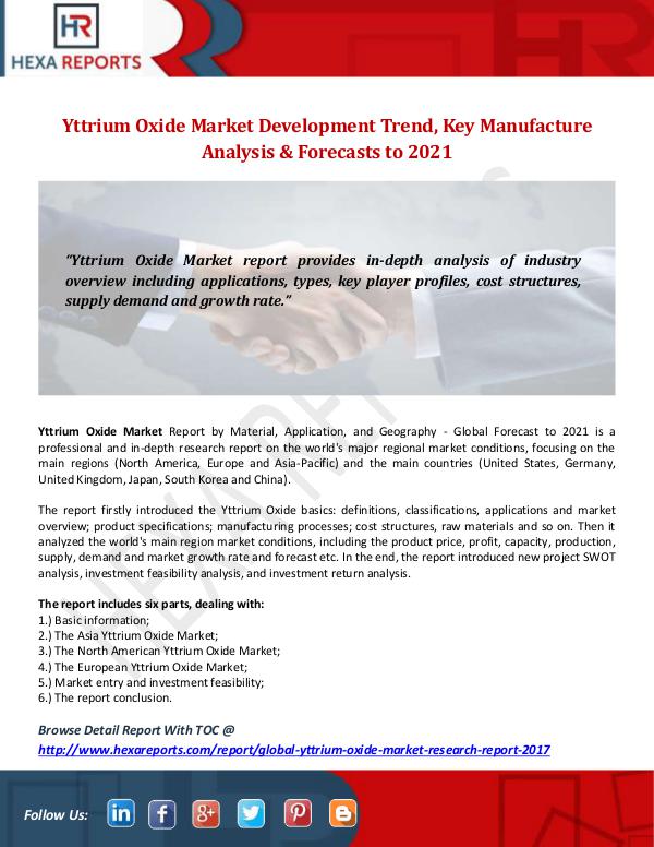 Hexa Reports Industry Yttrium Oxide Market