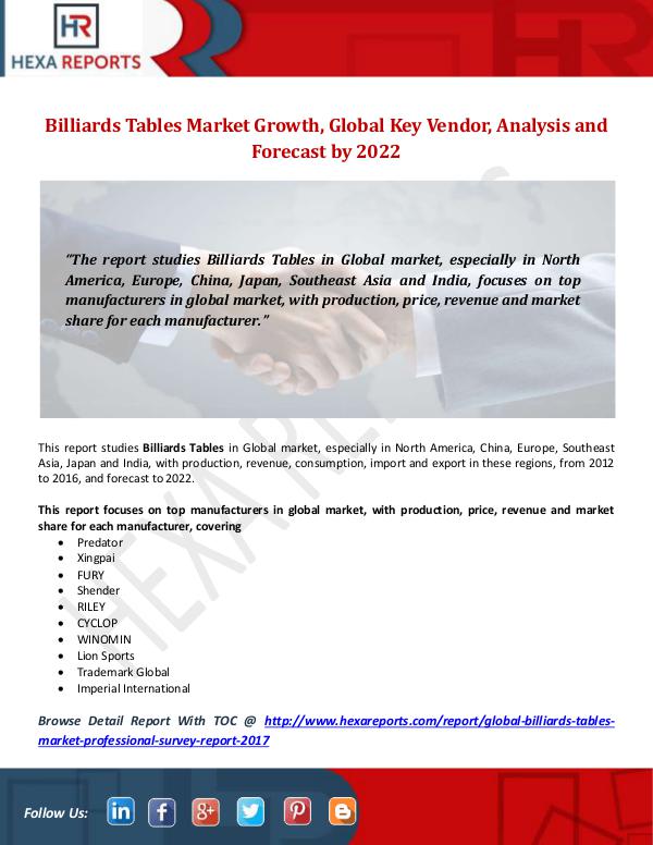 Hexa Reports Industry Billiards Tables Market