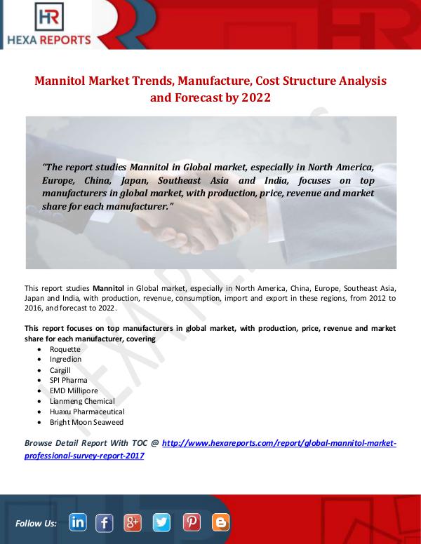 Hexa Reports Industry Mannitol Market