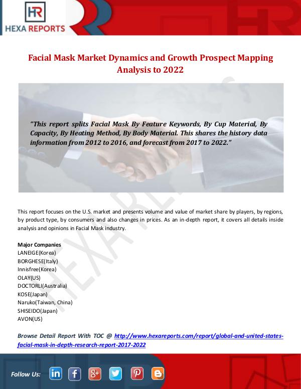 Hexa Reports Industry Facial Mask Market