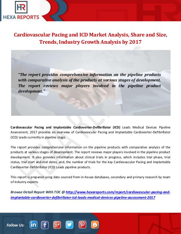 Hexa Reports Industry Cardiovascular Pacing and ICD Market