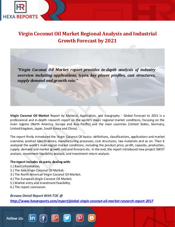 Hexa Reports Industry Virgin Coconut Oil Market