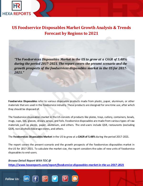 US Foodservice Disposables Market
