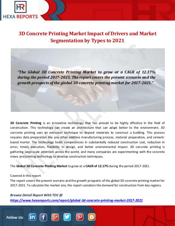 Hexa Reports Industry 3D Concrete Printing Market