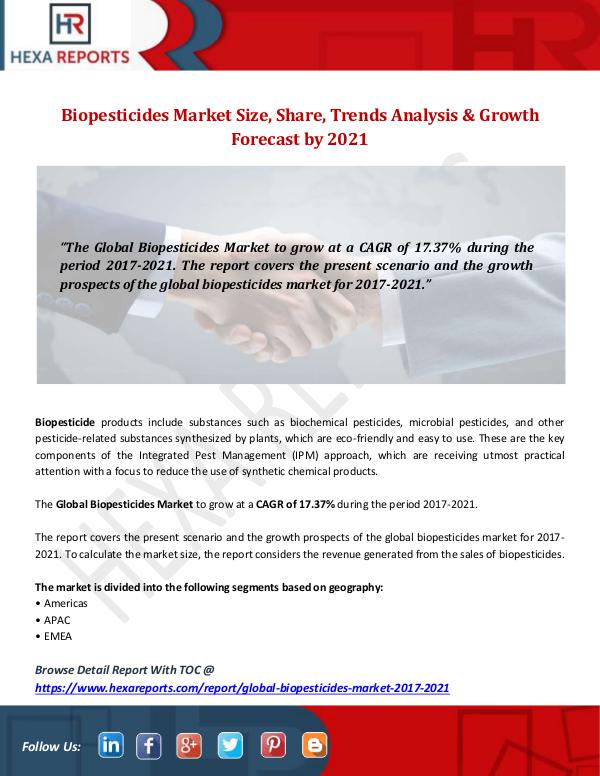 Hexa Reports Industry Biopesticides Market