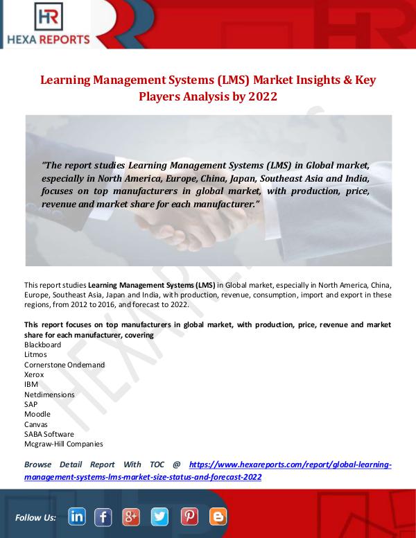 Hexa Reports Industry Learning Management Systems (LMS) Market