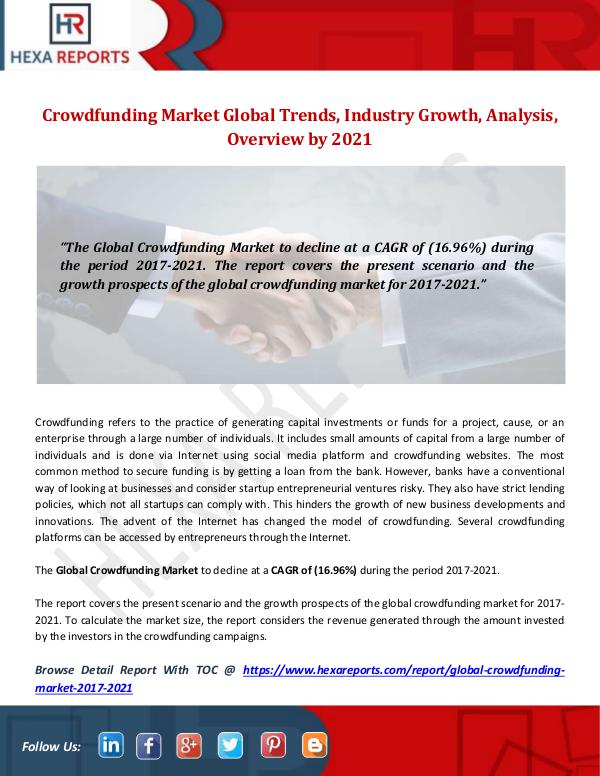 Hexa Reports Industry Crowdfunding Market