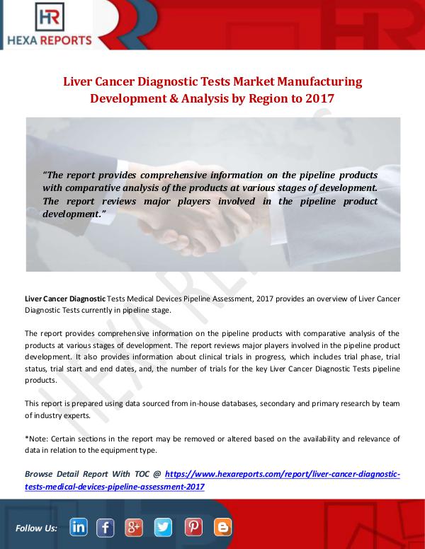 Hexa Reports Industry Liver Cancer Diagnostic Tests Market