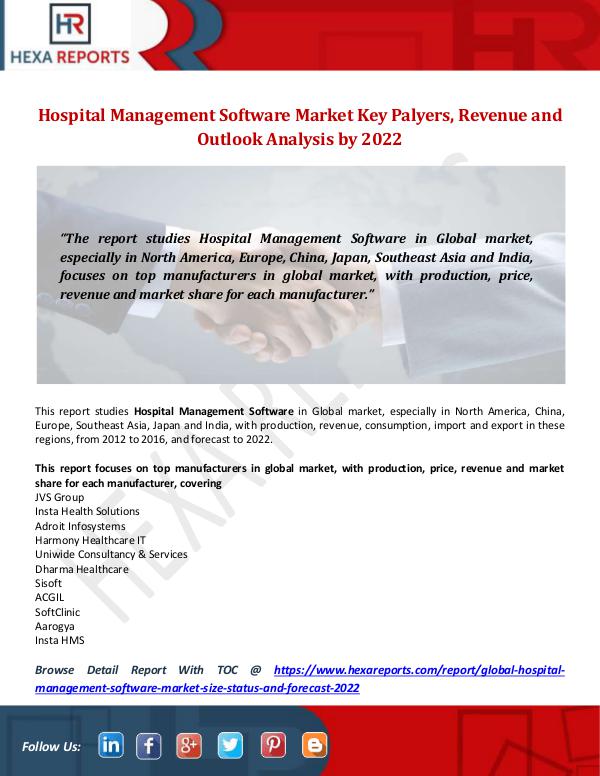 Hexa Reports Industry Hospital Management Software Market