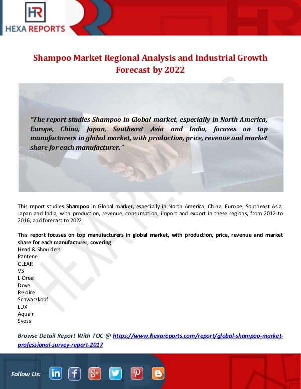 Hexa Reports Industry Shampoo Market