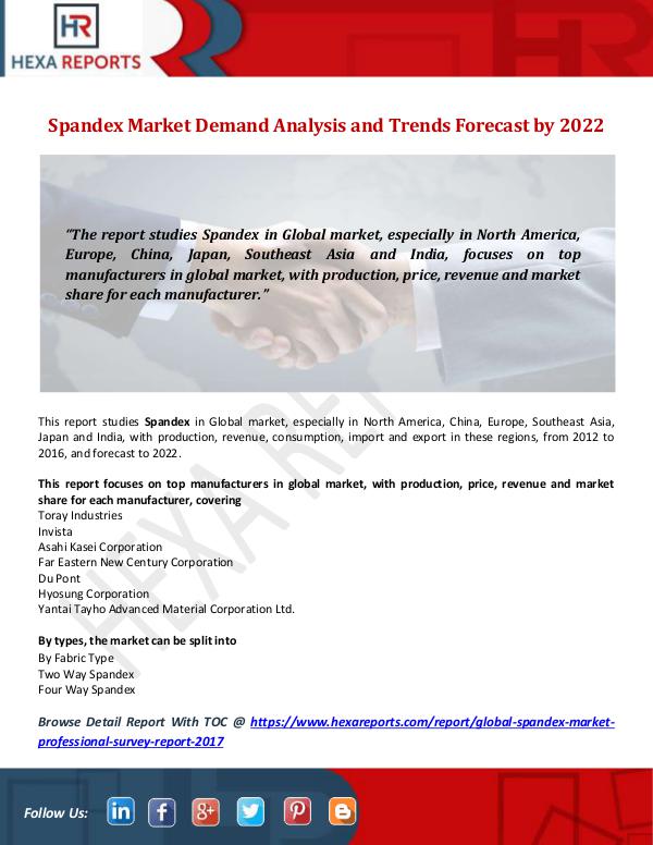 Hexa Reports Industry Spandex Market