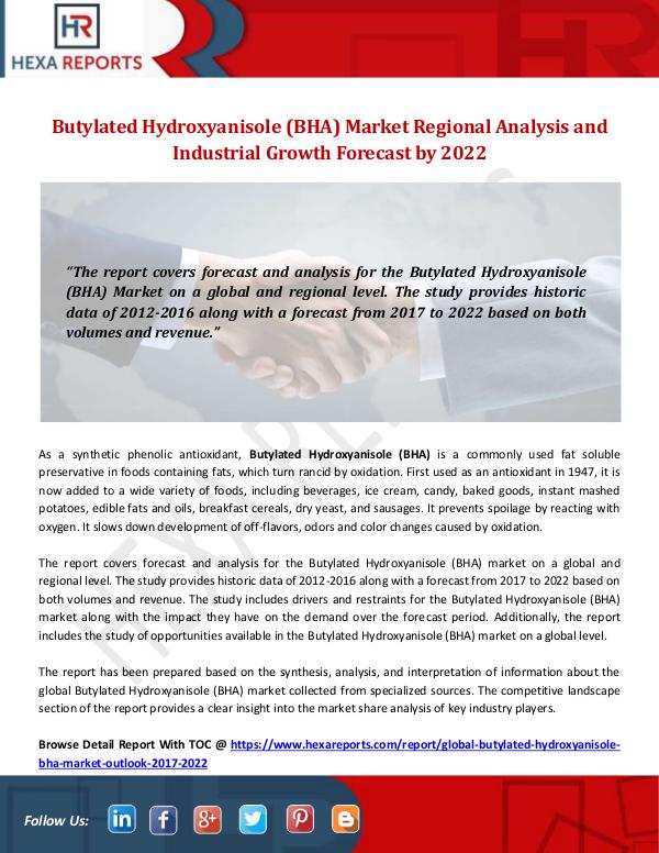 Hexa Reports Industry Butylated Hydroxyanisole (BHA) Market