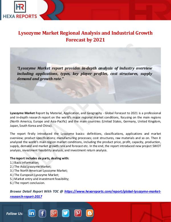 Hexa Reports Industry Lysozyme Market