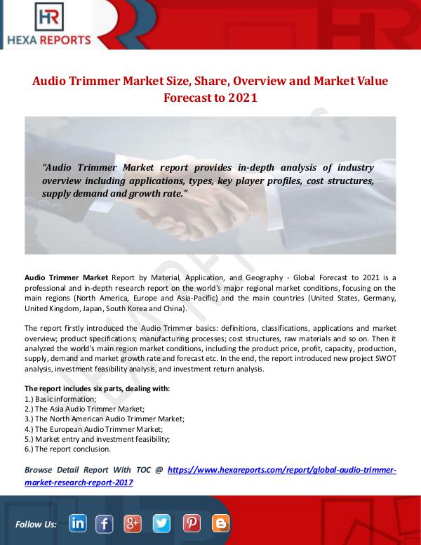 Hexa Reports Industry Audio Trimmer Market