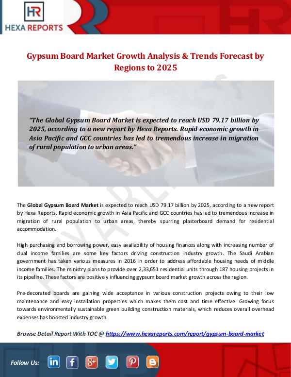 Hexa Reports Industry Gypsum Board Market