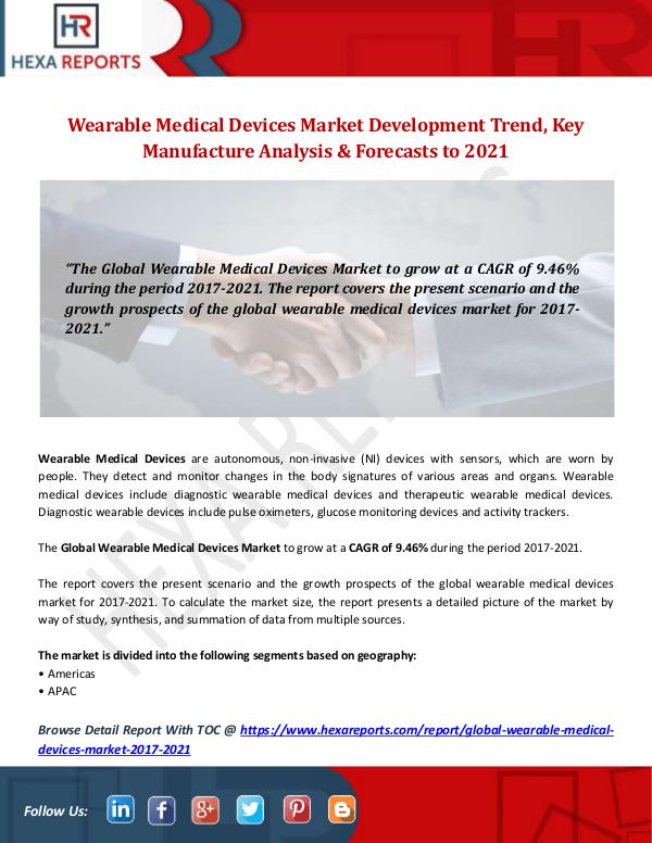 Hexa Reports Industry Wearable Medical Devices Market