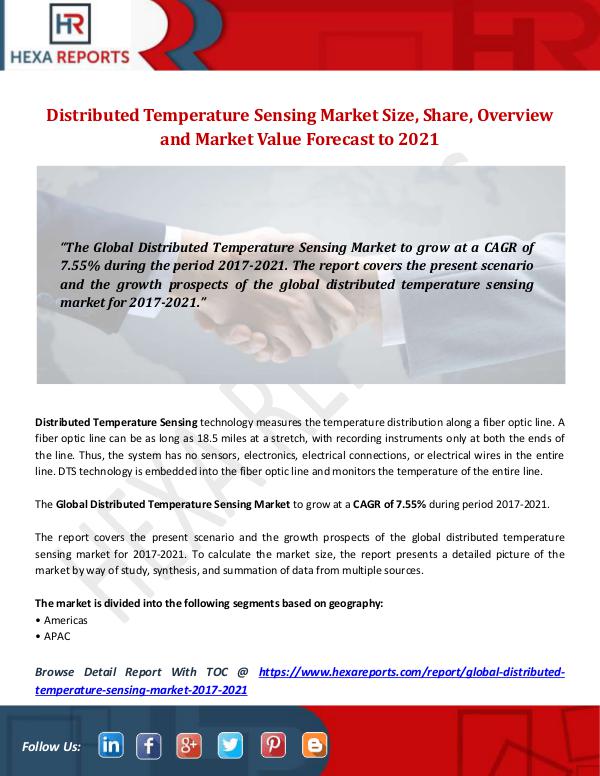 Hexa Reports Industry Distributed Temperature Sensing Market