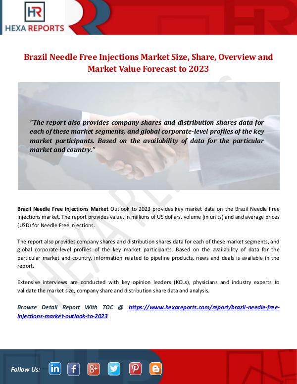 Hexa Reports Industry Brazil Needle Free Injections Market