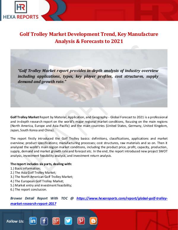 Hexa Reports Industry Golf Trolley Market