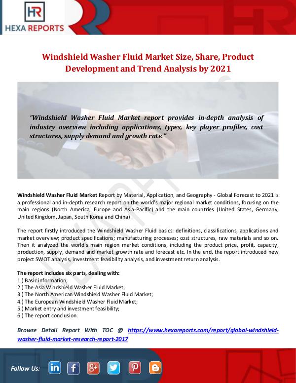 Windshield Washer Fluid Market