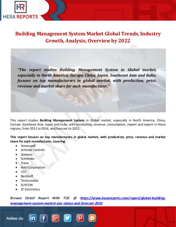 Hexa Reports Industry Building Management System Market