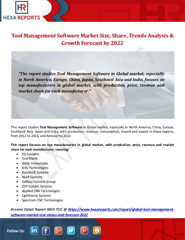 Hexa Reports Industry Tool Management Software Market