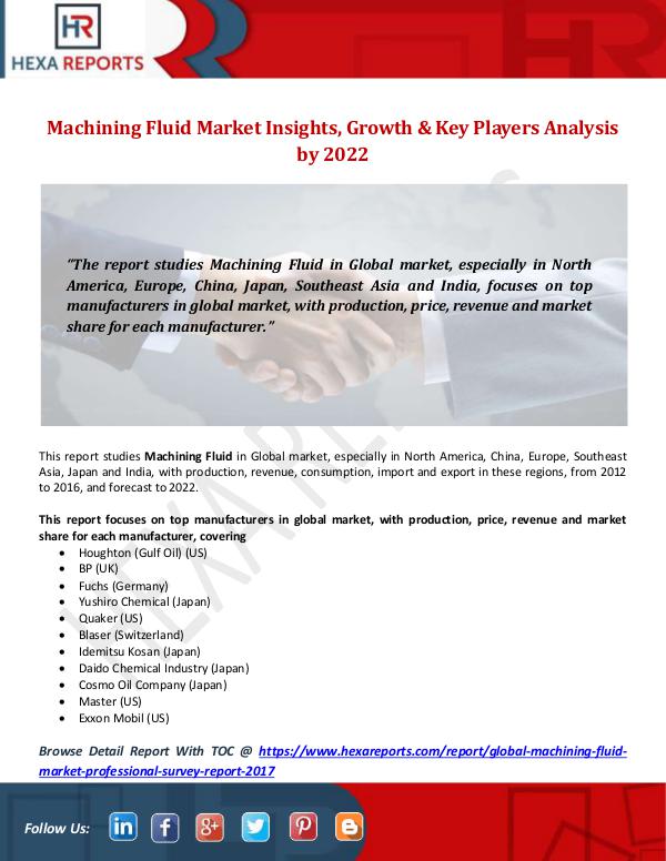 Machining Fluid Market