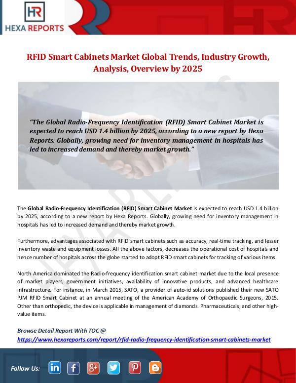 Hexa Reports Industry RFID Smart Cabinets Market