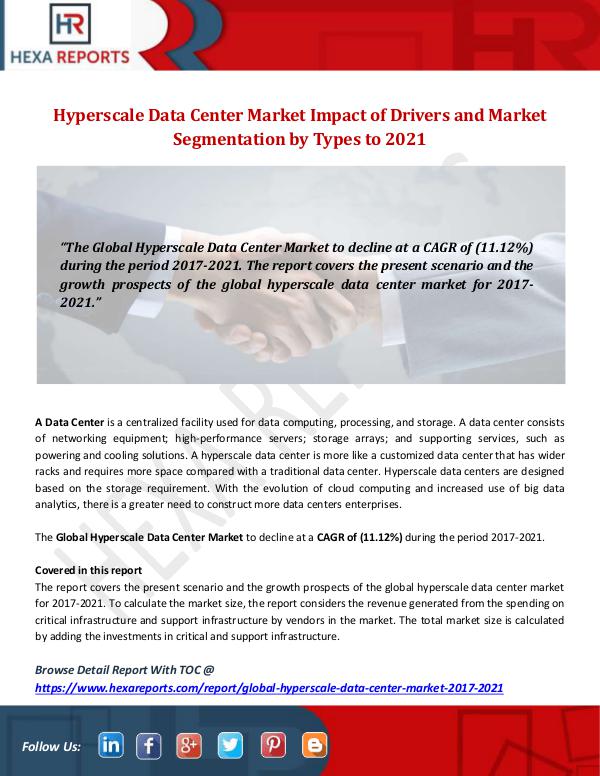 Hexa Reports Industry Hyperscale Data Center Market