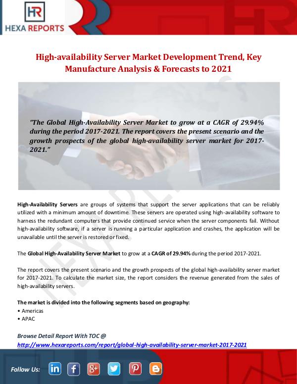 Hexa Reports Industry High-availability Server Market