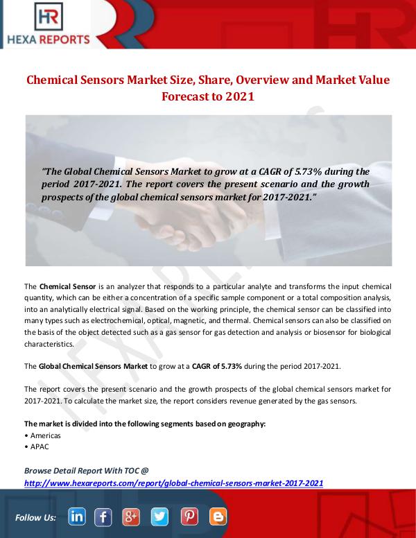 Hexa Reports Industry Chemical Sensors Market