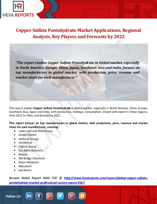 Hexa Reports Industry Copper Sulfate Pentahydrate Market