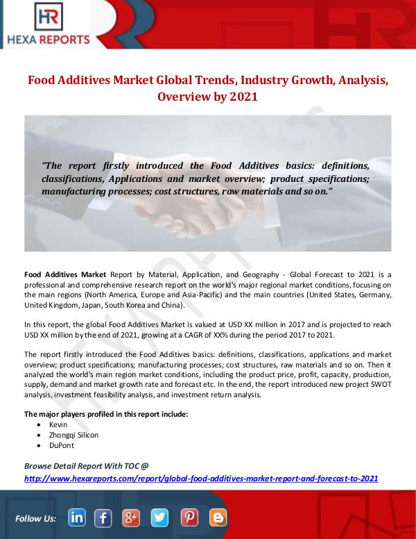 Hexa Reports Industry Food Additives Market