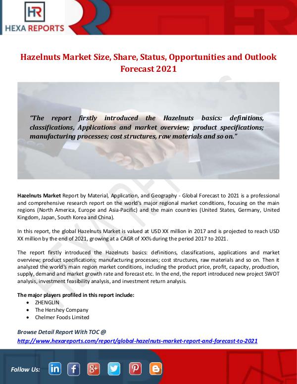 Hexa Reports Industry Hazelnuts Market