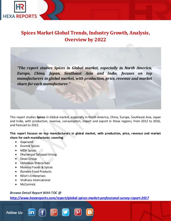 Hexa Reports Industry Spices Market
