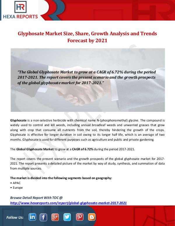 Hexa Reports Industry Glyphosate Market