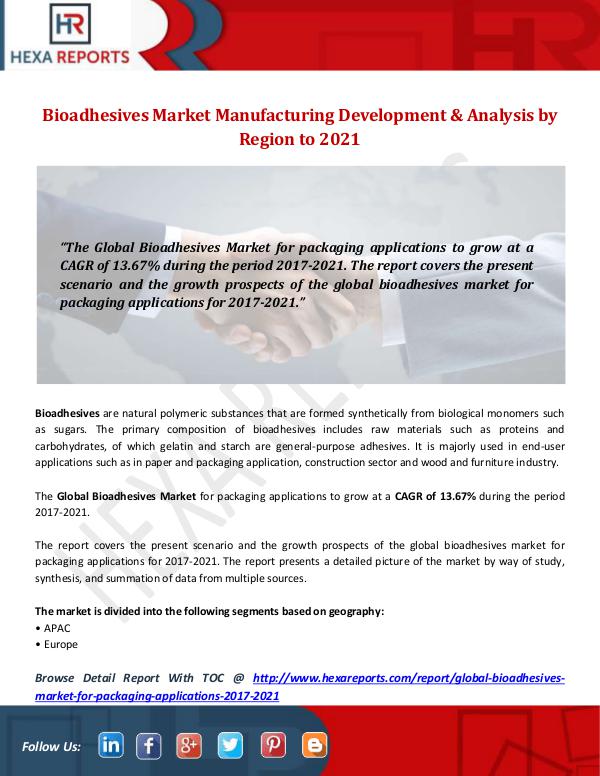 Hexa Reports Industry Bioadhesives Market