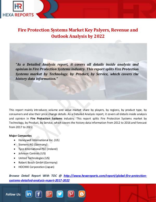 Hexa Reports Industry Fire Protection Systems Market