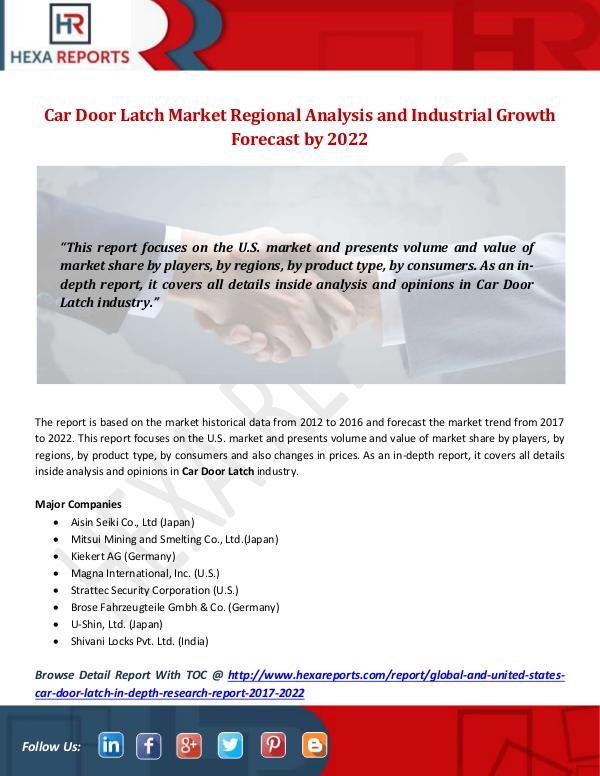 Hexa Reports Industry Car Door Latch Market