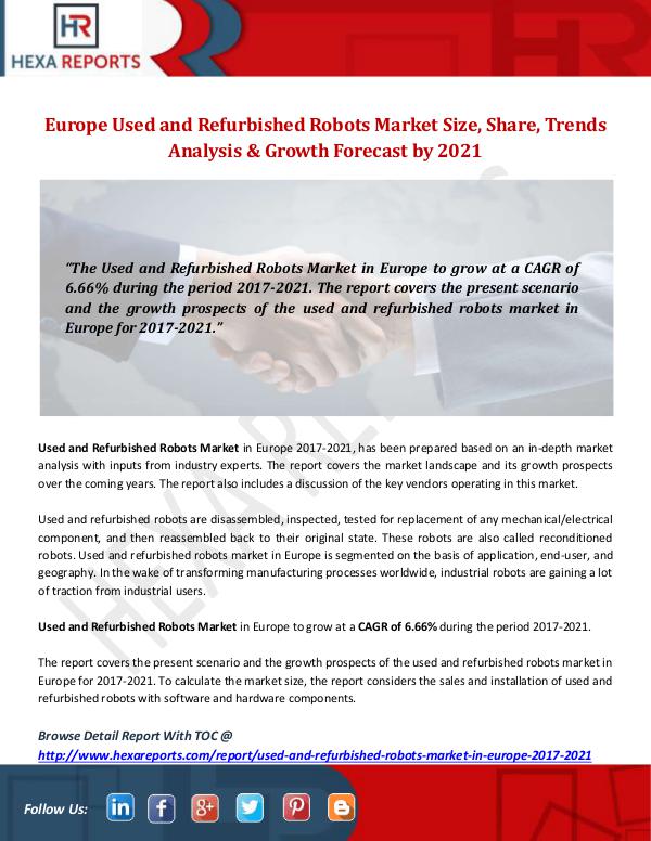 Hexa Reports Industry Europe Used and Refurbished Robots Market