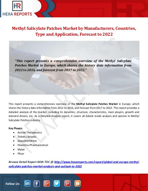 Hexa Reports Industry Methyl Salicylate Patches Market