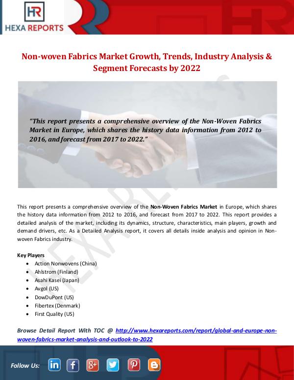 Hexa Reports Industry Non-woven Fabrics Market