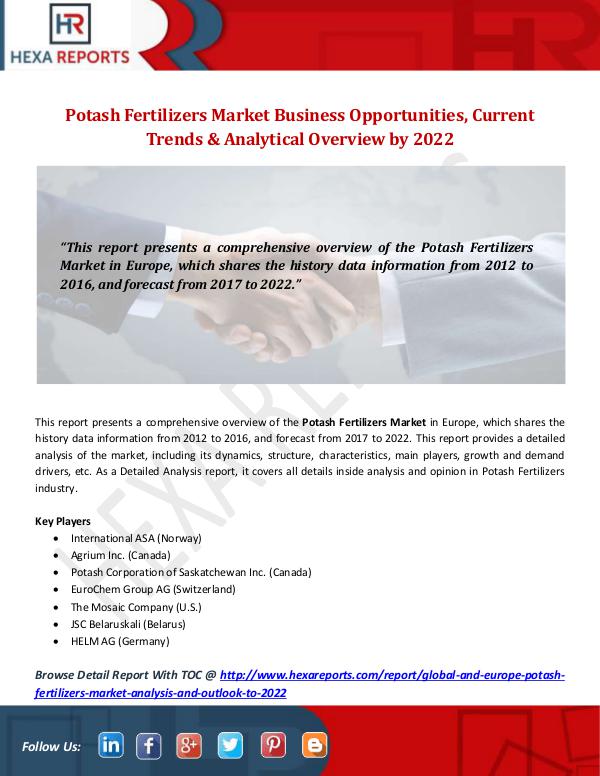 Hexa Reports Industry Potash Fertilizers Market