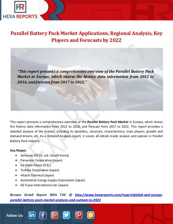 Hexa Reports Industry Parallel Battery Pack Market