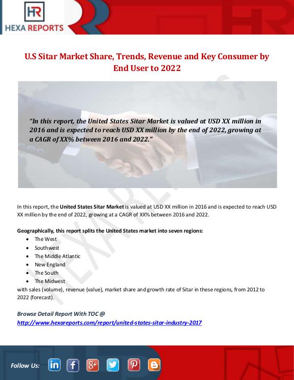 Hexa Reports Industry U.S Sitar Market