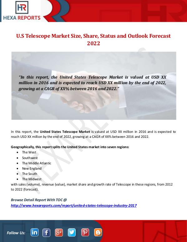U.S Telescope Market