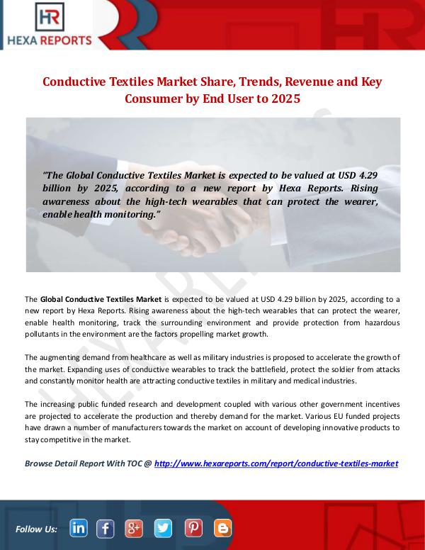 Hexa Reports Industry Conductive Textiles Market